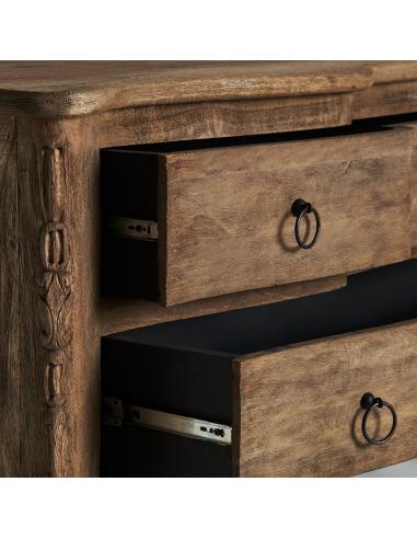 BUFFET MUNGUIA BUFFET MUNGUIA